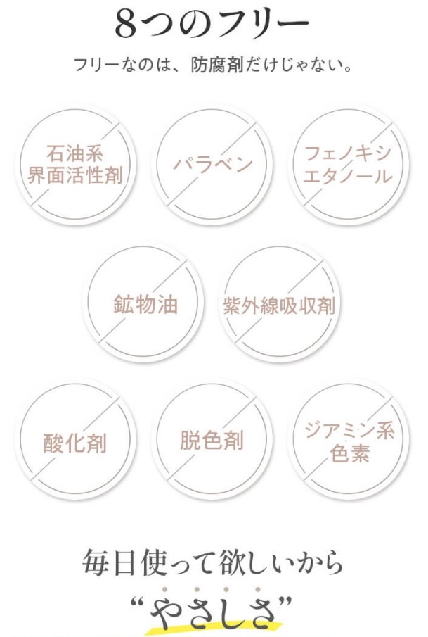 石油系界面活性剤.パラベン.フェノキシエタノール.鉱物由.紫外線吸収剤.酸化剤.脱色剤.ジアミン系色素